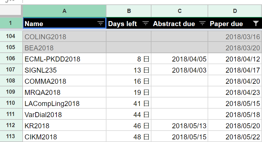 Google Sheets conference list